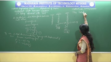 MITM_Engineering physics(18PHY12/22)_Module 1:Session 5