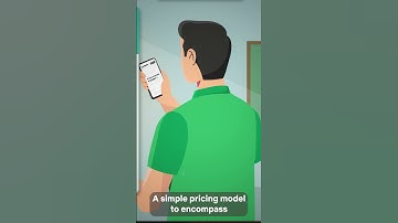 Animated video production process- Geovis 2 #sensor  #animation #business #socialmedia