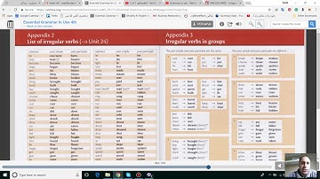 24- Grammar in use - Red book - Unit 24- سعید طوفانی اصل - آموزش زبان انگلیسی