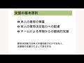 認知症の人の意思決定支援ガイドライン研修（既存研修への組み込み用資料）【②ガイドラインの概要】