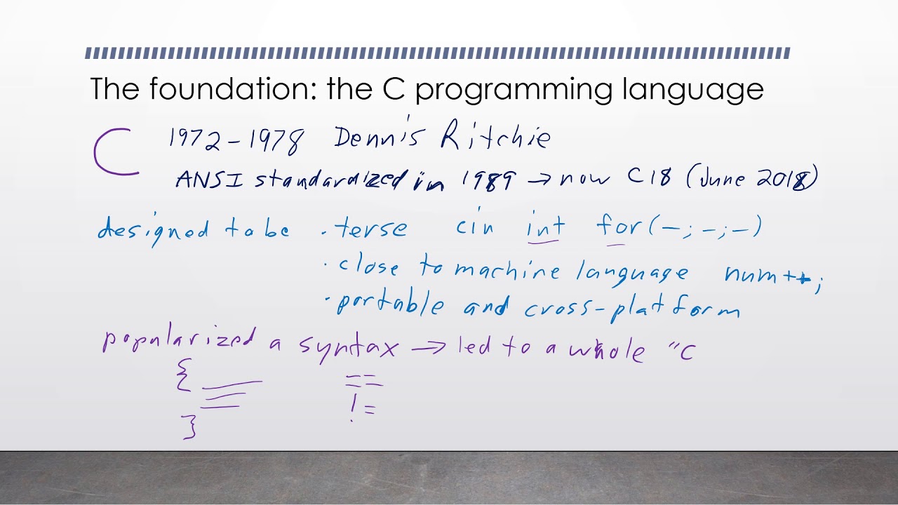 Introduction to C++ - YouTube