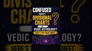 Which Divisional Chart Reveals What?
