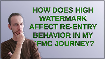 Salesforce: How does High Watermark affect re-entry behavior in my SFMC Journey?