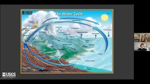 March Science Seminar: Using Data Visualization to Reach Your Audience