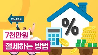 국세청이 알려주는 양도소득세 실수톡톡 / 장기보유특별 공제율