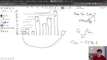 Codeforces Round 779: problems A-D1 explained
