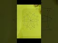 "kolam Designs Tutorial | Easy Step-by-Step Guide for Beginners"