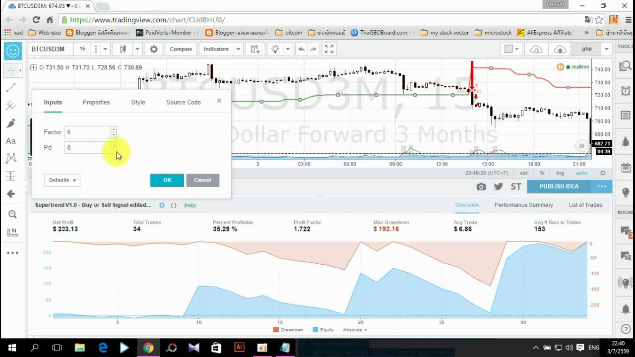 Script Tradingview YouTube script tradingview youtube