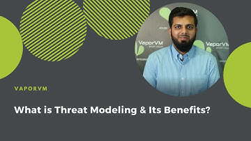 What is Threat Modeling & Its Benefits?