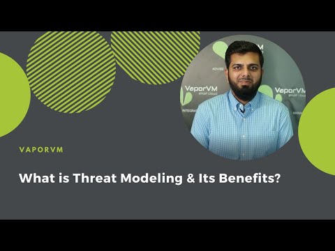 What is Threat Modeling & Its Benefits?