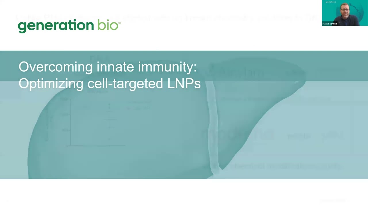 Matthew Stanton: Non-viral DNA delivery: Opportunities and challenges
