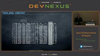 Devnexus 2020 Java Performance Analysis   Kirk Pepperdine Monica Beckwith
