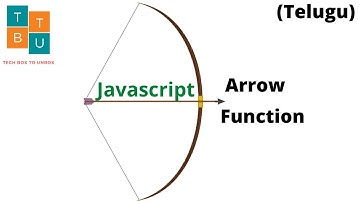 Arrow Function in Javascript