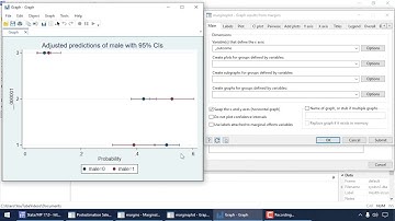 Fitting & interpreting regression models: Multinomial probit regression with categorical predictors