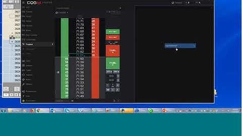 Have you seen the benefits of CQG Desktop?