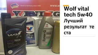 :   Wolf vital tech 5W40 /  .