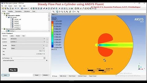 Aerospace Engineering: STEADY FLOW PAST A CYLINDER,ANSYS FLUENT TUTORIAL