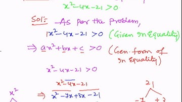 Algebra Quadratic Inequalities in one variable part2