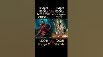 Sikandar Vs Pushpa 2 Box office collection #sikandar #salmankhan #alluarjun #pushpa2 #shorts