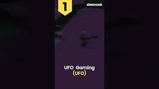 Değeri 0,10 Doların Altında Olan En Iyi 7 Projesi