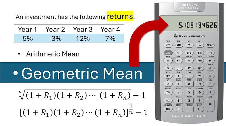 Geometric Mean of Investment Returns on the BAII Plus Calculator