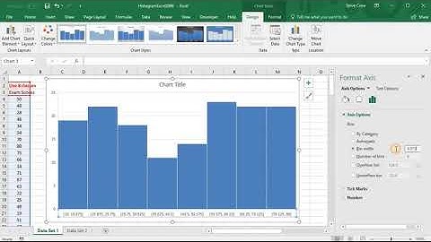 Creating A Histogram Excel 2016