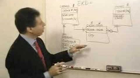 Logic Data Modeling 9 - Entity Relationship Diagram, part 2