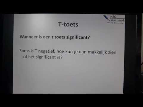 Video: Wat is die THEA-toets?