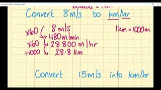 Converting between units of speed