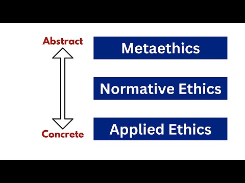 The Three Levels of Ethics