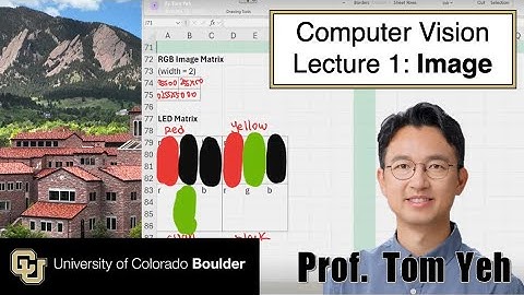 1. Image | CSCI 5722: Computer Vision | Spring 25