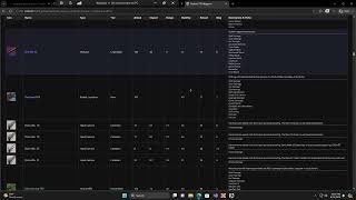 Destiny 1 Weapon List
