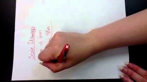 Math Unit 8: Scale Drawings 1