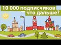 10 тыс подписчиков: с чего начинался канал?