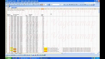 305 Fault codes in edc16 p5 Deleting faults wm