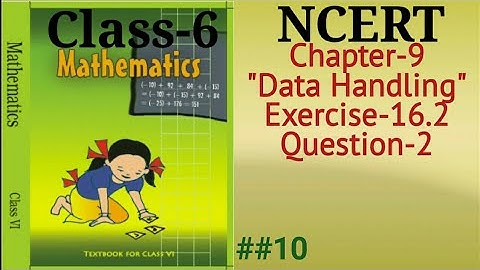 Class-6, ch-8 Ex-9.2 Q-2 Maths.  ##10