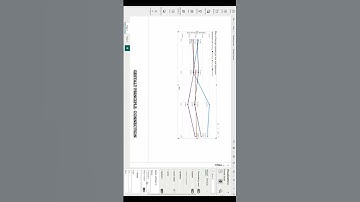 Power BI Workspace Best Practices #powerbi #powerbitutorial #datavisualization