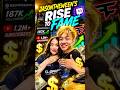 Life story of #jasontheweennews #jason #faze #marlon #lifestory #crazy #streamer #twitch