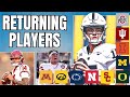 These 10 Big Ten Football Players Returning in 2025 Will Make a HUGE Impact!