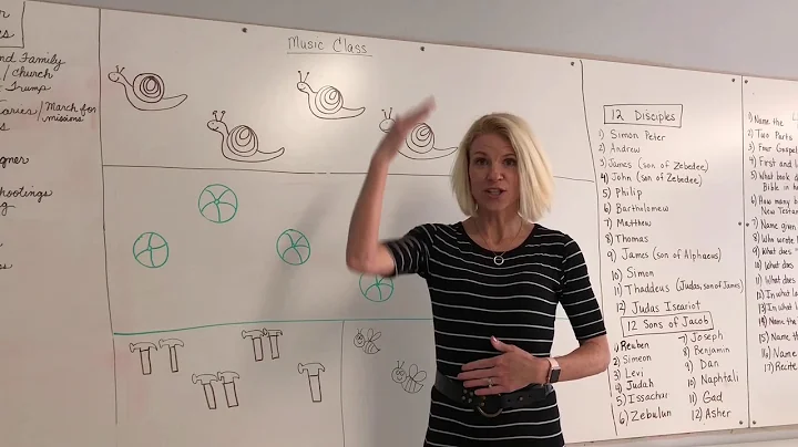 Prepare Melodic Contour, Lesson 1