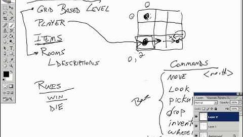 XNA Tutorial Ep 3:Intro to Hyperion