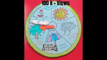 Seasons TLM l EVS TLM l Season Project EVS l easy to make l creative