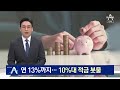 실제 이자 10% 이상…청년만 주는 ´시중 최고금리 적금´ 출시 / SBS / 친절한 경제