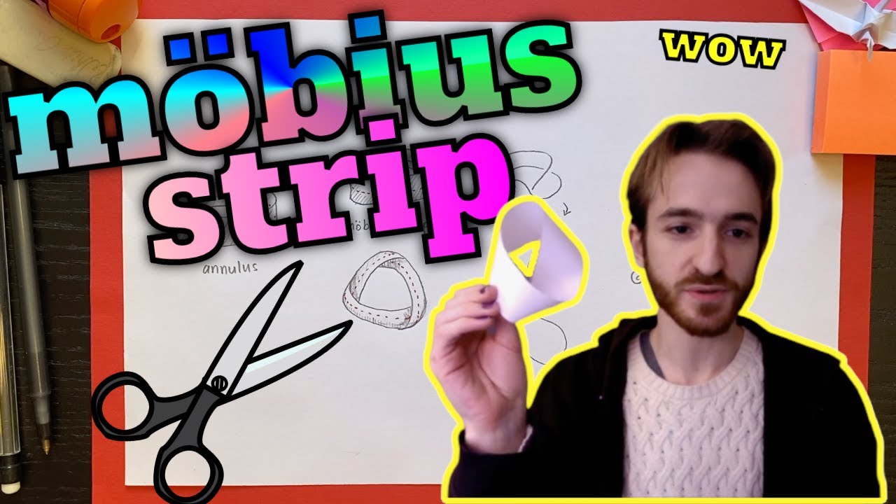Cutting a möbius strip ✏️ Math Without Numbers