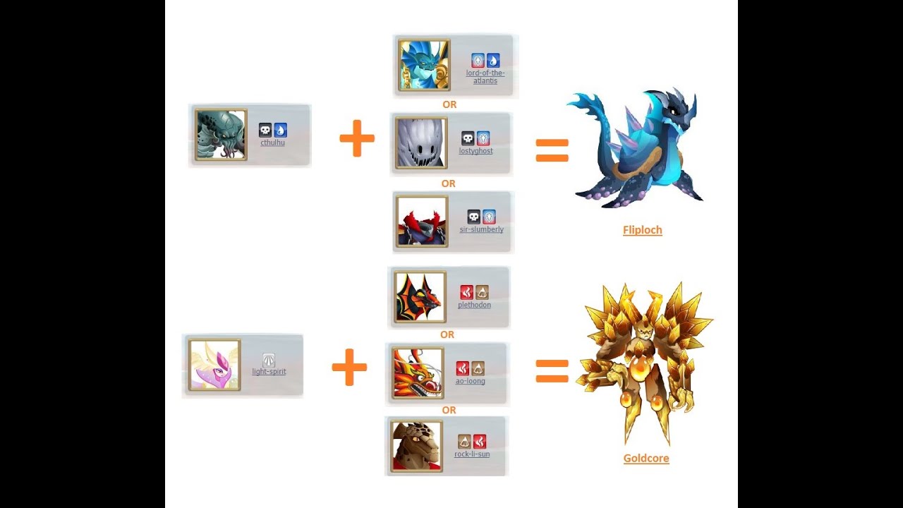 Monster Legends Epic Chart