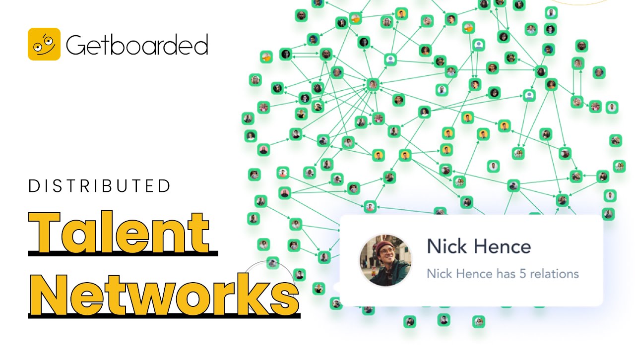 Dynamic Talent Networks with Agile Organizations - Getboarded - YouTube