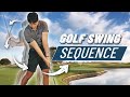 Sequence of the golf swing