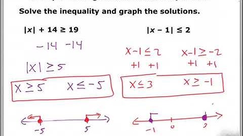 3.7 Lesson Video - Solving Absolute Value Equations and Inequalities