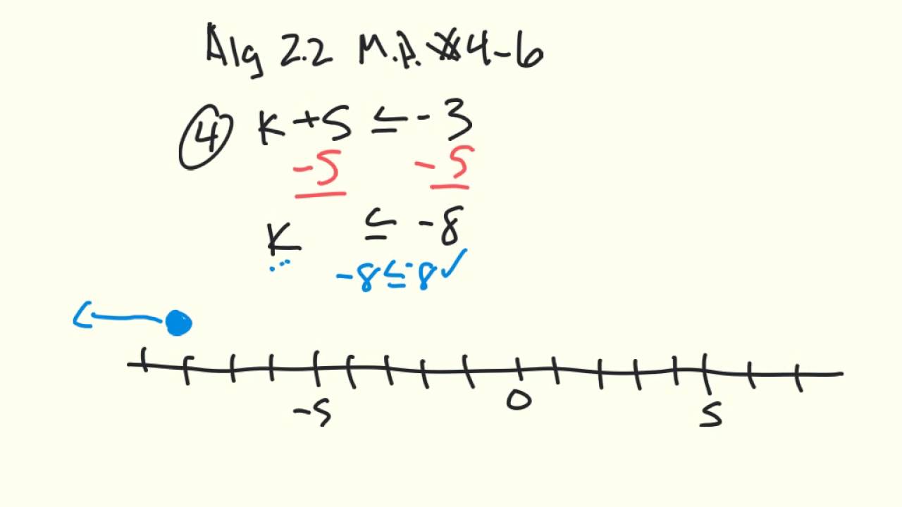 Algebra 2.2 Monitoring Progress 4 - 6 - YouTube