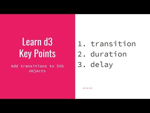 Learn d3 Lesson #5: Circle Movement and Color Transitions